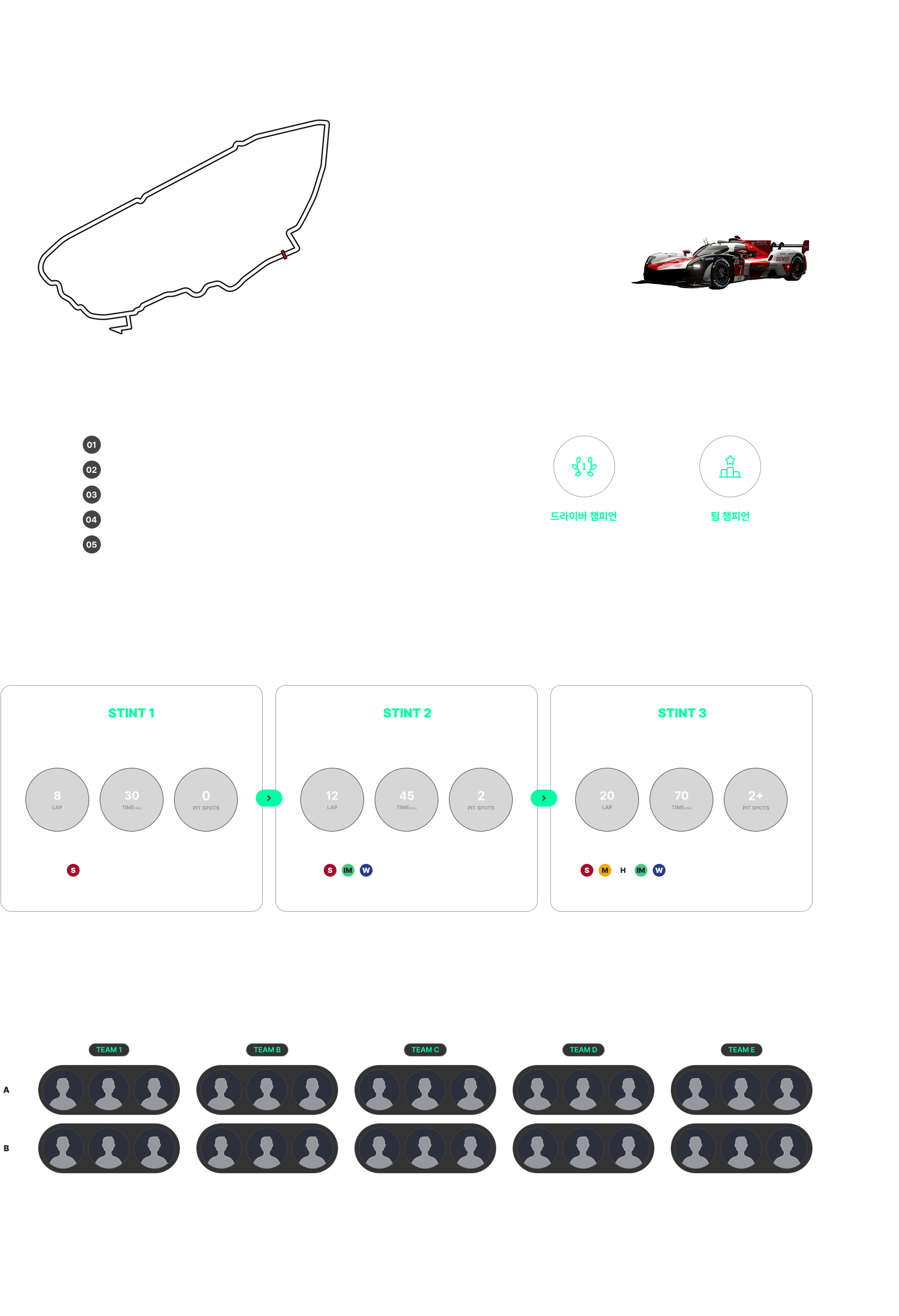 치지직 레이싱 동아리